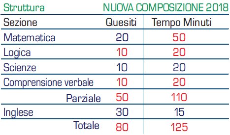 Nuova struttura TOLC